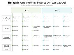 Half yearly home ownership roadmap with loan approval