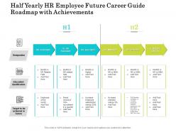 Half yearly hr employee future career guide roadmap with achievements