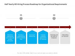 Half yearly hr hiring process roadmap for organizational requirements