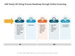 Half yearly hr hiring process roadmap through online screening