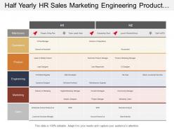 Half yearly hr sales marketing engineering product operations timeline