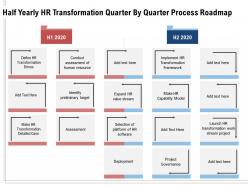 Half yearly hr transformation quarter by quarter process roadmap