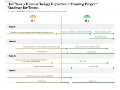 Half yearly human biology department training program roadmap for teams