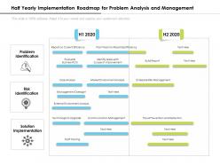 Half yearly implementation roadmap for problem analysis and management