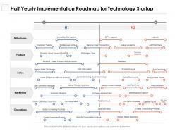 Half yearly implementation roadmap for technology startup