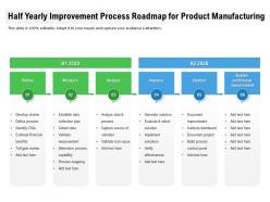 Half Yearly Improvement Process Roadmap For Product Manufacturing
