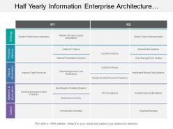 Half yearly information enterprise architecture swimlane