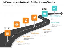 Half yearly information security roll out roadmap template