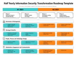 Half yearly information security transformation roadmap template