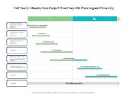 Half yearly infrastructure project roadmap with planning and financing