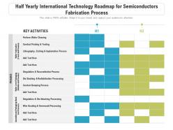 Half yearly international technology roadmap for semiconductors fabrication process