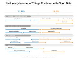 Half yearly internet of things roadmap with cloud data