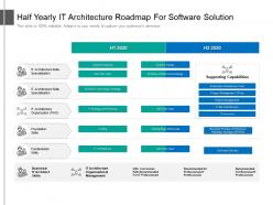 Half yearly it architecture roadmap for software solution
