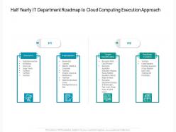 Half yearly it department roadmap to cloud computing execution approach