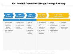 Half yearly it departments merger strategy roadmap