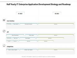 Half yearly it enterprise application development strategy and roadmap