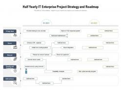 Half Yearly IT Enterprise Project Strategy And Roadmap