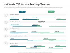 Half yearly it enterprise roadmap timeline powerpoint template