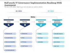 Half yearly it governance implementation roadmap with assessment