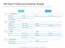 Half Yearly IT Infrastructure Roadmap Timeline Powerpoint Template