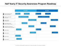 Half yearly it security awareness program roadmap