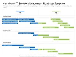 Half yearly it service management roadmap timeline powerpoint template