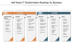 Half Yearly IT Transformation Roadmap For Business