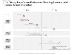 Half yearly late career retirement planning roadmap with income source evaluation