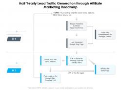Half yearly lead traffic generation through affiliate marketing roadmap