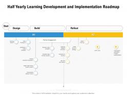 Half yearly learning development and implementation roadmap