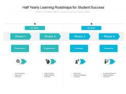 Half yearly learning roadmaps for student success