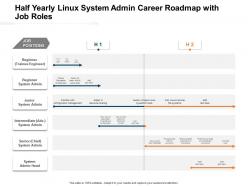 Half yearly linux system admin career roadmap with job roles