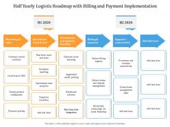 Half yearly logistic roadmap with billing and payment implementation
