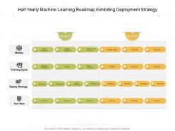 Half yearly machine learning roadmap exhibiting deployment strategy