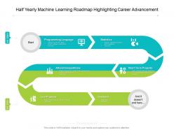 Half yearly machine learning roadmap highlighting career advancement