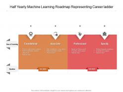 Half yearly machine learning roadmap representing career ladder