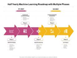 Half yearly machine learning roadmap with multiple phases