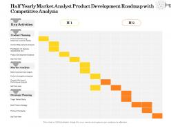 Half yearly market analyst product development roadmap with competitive analysis