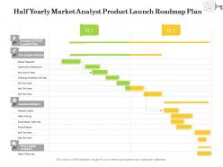 Half yearly market analyst product launch roadmap plan
