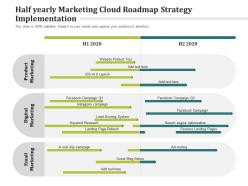 Half yearly marketing cloud roadmap strategy implementation
