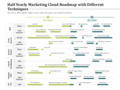 Half yearly marketing cloud roadmap with different techniques