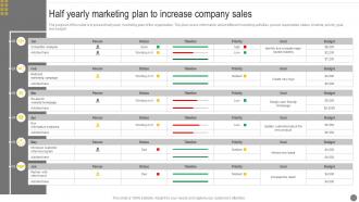 Half Yearly Marketing Plan To Increase Company Sales