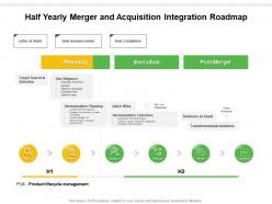 Half yearly merger and acquisition integration roadmap
