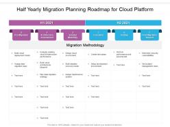 Half yearly migration planning roadmap for cloud platform
