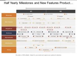 Half yearly milestones and new features product timeline