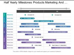 Half yearly milestones products marketing and business timeline