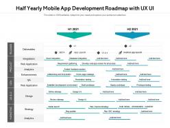 Half yearly mobile app development roadmap with ux ui