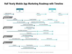 Half yearly mobile app marketing roadmap with timeline