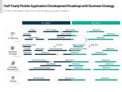 Half yearly mobile application development roadmap with business strategy