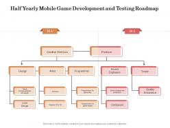 Half yearly mobile game development and testing roadmap